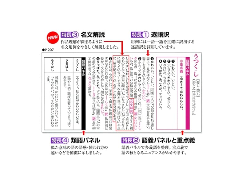 旺文社全訳古語辞典 第五版 小型版 | 宮腰賢, 石井正己, 小田勝, 宮腰