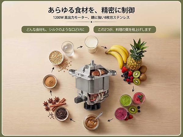 Amazon | Venuspure ミキサー 豆乳メーカー 加熱式 1.75L大容量 14種類
