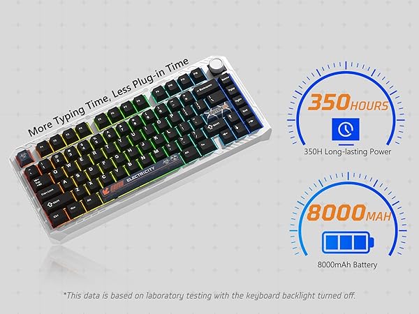 Amazon.com: Womier ERA75 75% Wireless Mechanical Keyboard with VIA