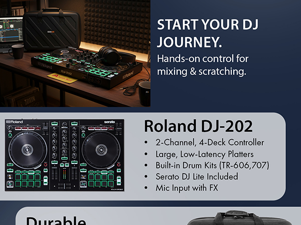 Amazon.com: Roland DJ-202 DJ Controller Bundle with Case