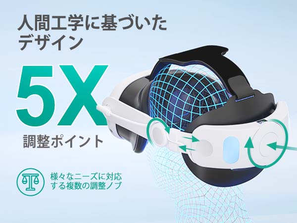 Amazon | [Iesooy] Quest 3/Quest 3S交換用ストラップ 充電機能付き 多