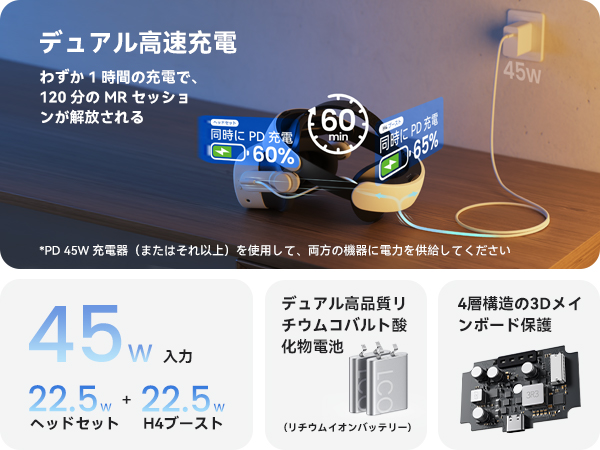 Amazon.co.jp: KIWI design H4 Boost Quest 3/3S用 ヘッドストラップ