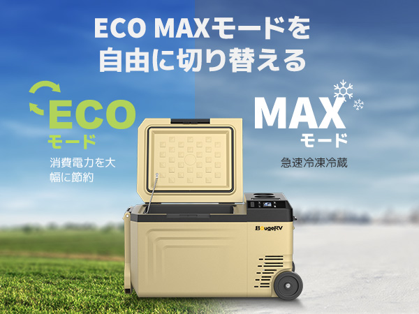 Amazon.co.jp: BougeRV 車載冷蔵庫 ポーダブル冷蔵庫 19L -20℃～20