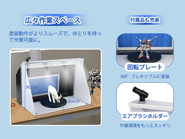 Anesty Duo-Pro 塗装スプレーブース 2基ファン LED照明 新品 Amazon