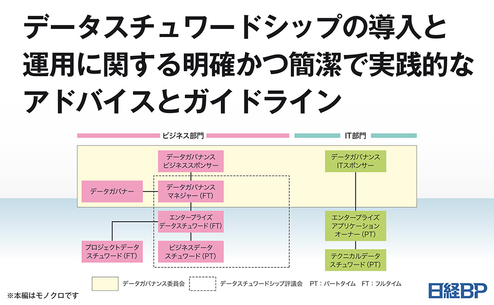データスチュワードシップ データマネジメント＆ガバナンスの実践