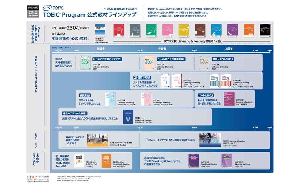 公式TOEIC Listening & Reading 問題集 9 | ETS |本 | 通販 | Amazon