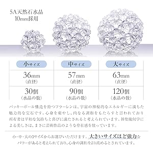 Amazon.co.jp: 宝珠 天然石 水晶 5A フラーレン 10mm 神聖幾何学