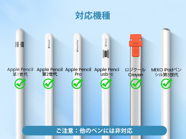 Amazon.co.jp: MEKO 金属製4個入り アップルペンシル 交換用ペン先