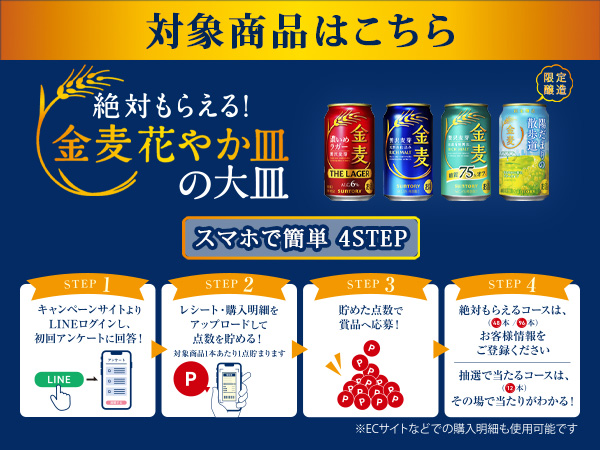 Amazon.co.jp: 金麦 糖質75%オフ 350ml 24本 [6缶×4] [ サントリー