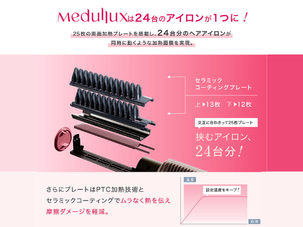 Amazon.co.jp: AXXZIA アクシージア Medullux メデュラックス コーム