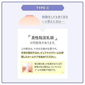 Amazon | 【陥没乳首・へん平乳首 ケアクリーム】Purenas（ピュアナス