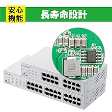 Amazon | エレコム スイッチングハブ 16ポート 10/100Mbps 金属筺体