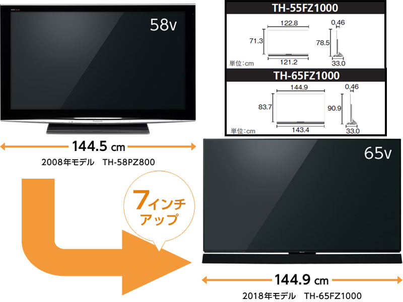 Amazon.co.jp: パナソニック 55V型 4K 有機EL テレビ ビエラ TH
