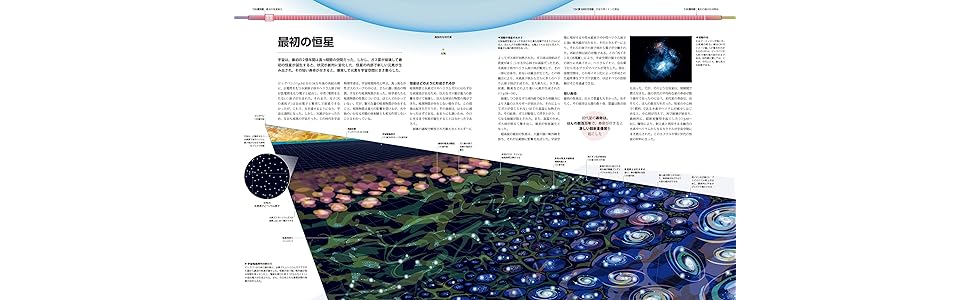 ビッグヒストリー大図鑑:宇宙と人類 138億年の物語 | デイヴィッド