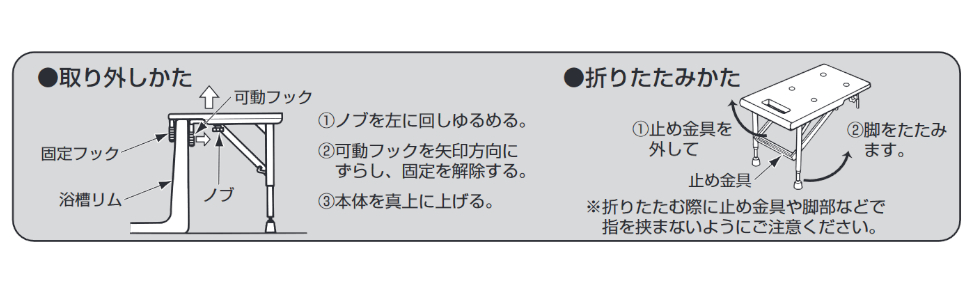 Amazon.co.jp: TOTO トランスファーボード 樹脂タイプ YGC250N