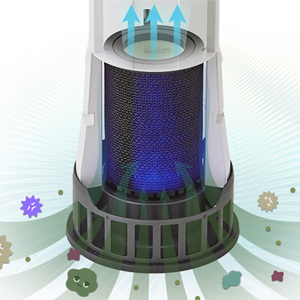 Amazon | シャープ 脱臭機 プラズマクラスター NEXT(50000) 光触媒