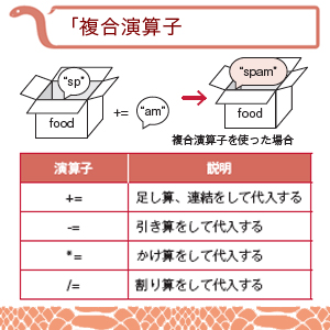 みんなのPython 第4版 | 柴田 淳 |本 | 通販 | Amazon