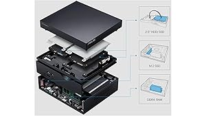 Amazon.com: ASUS VivoMini Mini PC (VC66-B007Z) : Electronics