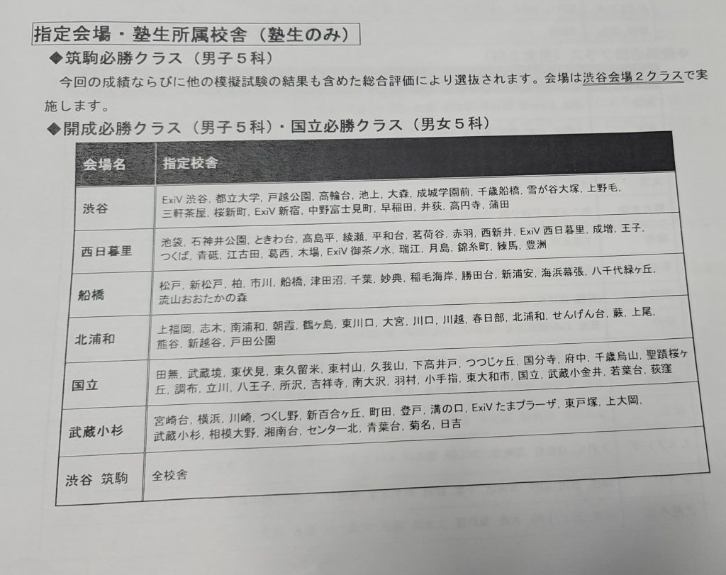 早稲アカ・必勝クラスのこと① 志望校判定模試受けました！ | すたろぐ