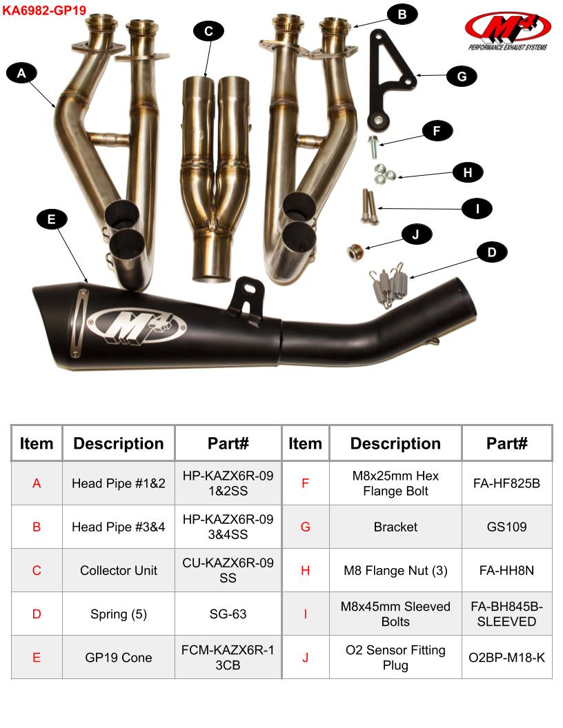 2013-17 Kawasaki ZX6R GP Full System – Black – Shop M4 Exhaust