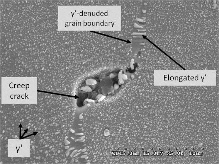 Microstructural Evolution of INCONEL® Alloy 740H® Fusion Welds