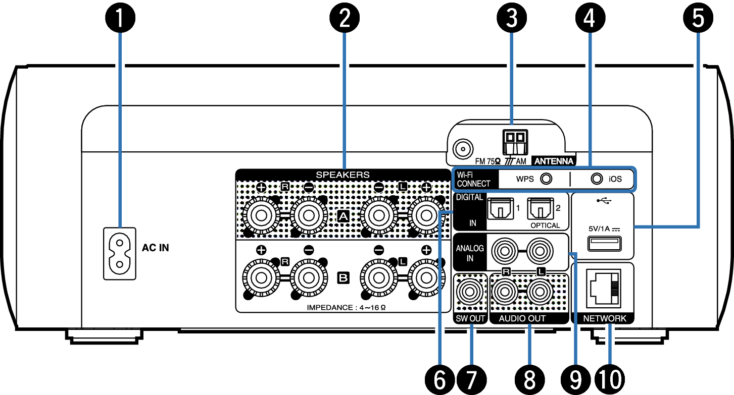 リアパネル M-CR611