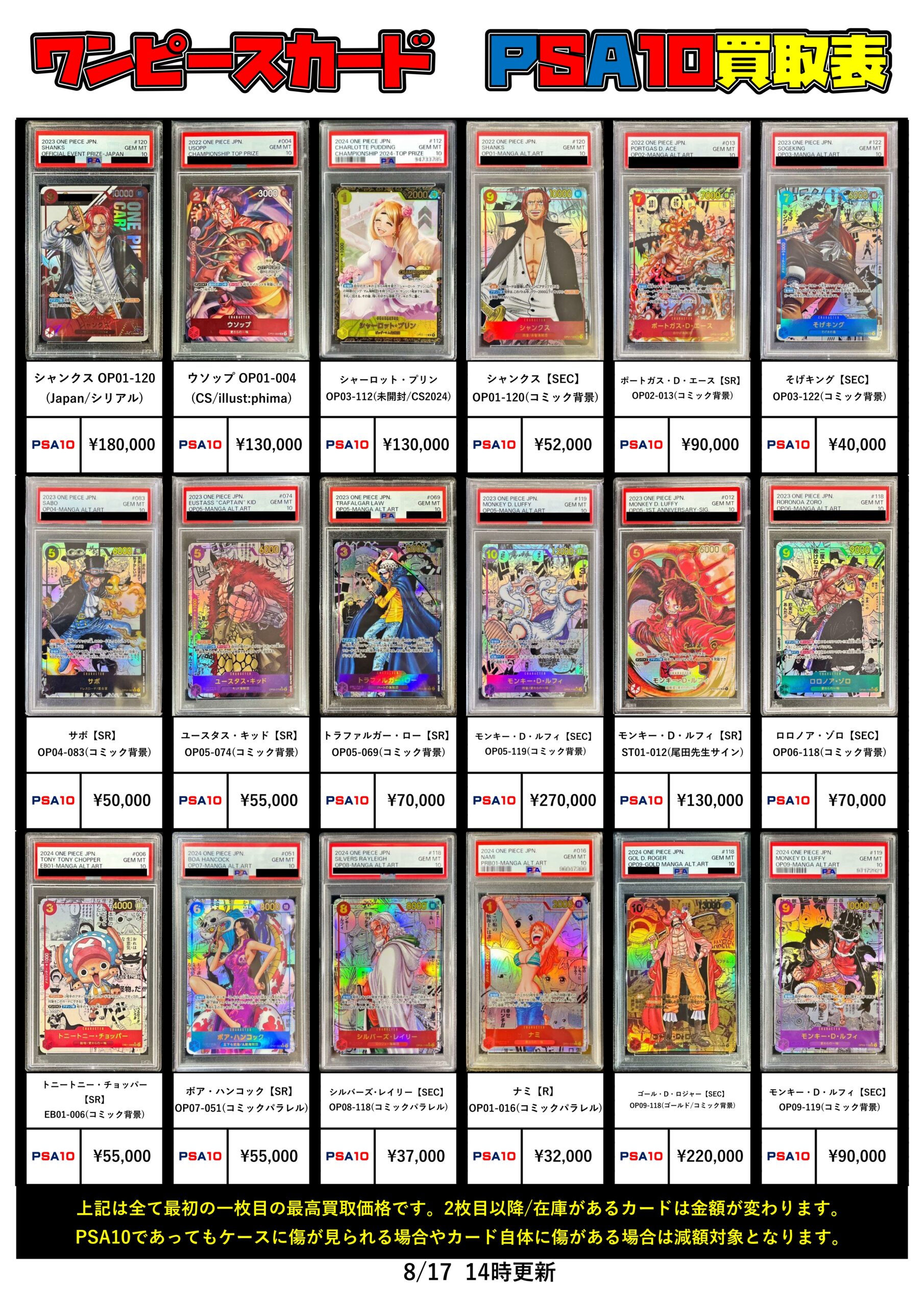 ワンピースカード】PSA10/未開封BOXの買取チラシを更新しました