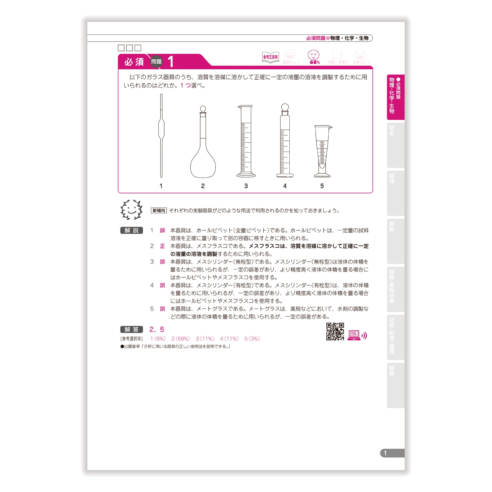 第105回国家試験既出問題集〔改訂版〕 | 国家試験対策 | 薬ゼミウェブ
