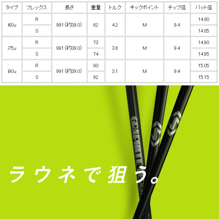 グラファイトデザイン RAUNE IRON UNITIZE ラウネ アイアン パラレル