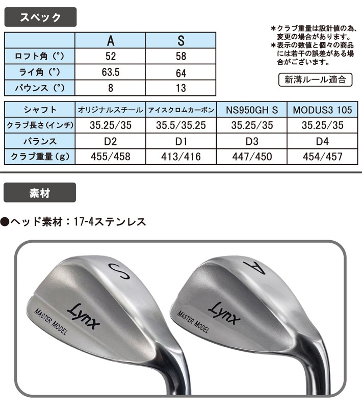 Lynx リンクス マスターモデル MASTER MODEL 完全復刻 ウェッジ