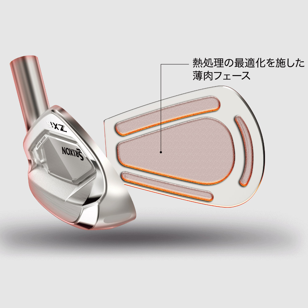 6単体】【山下美夢有使用モデル】SRIXON ZXi5 IRON DG85 装着モデル