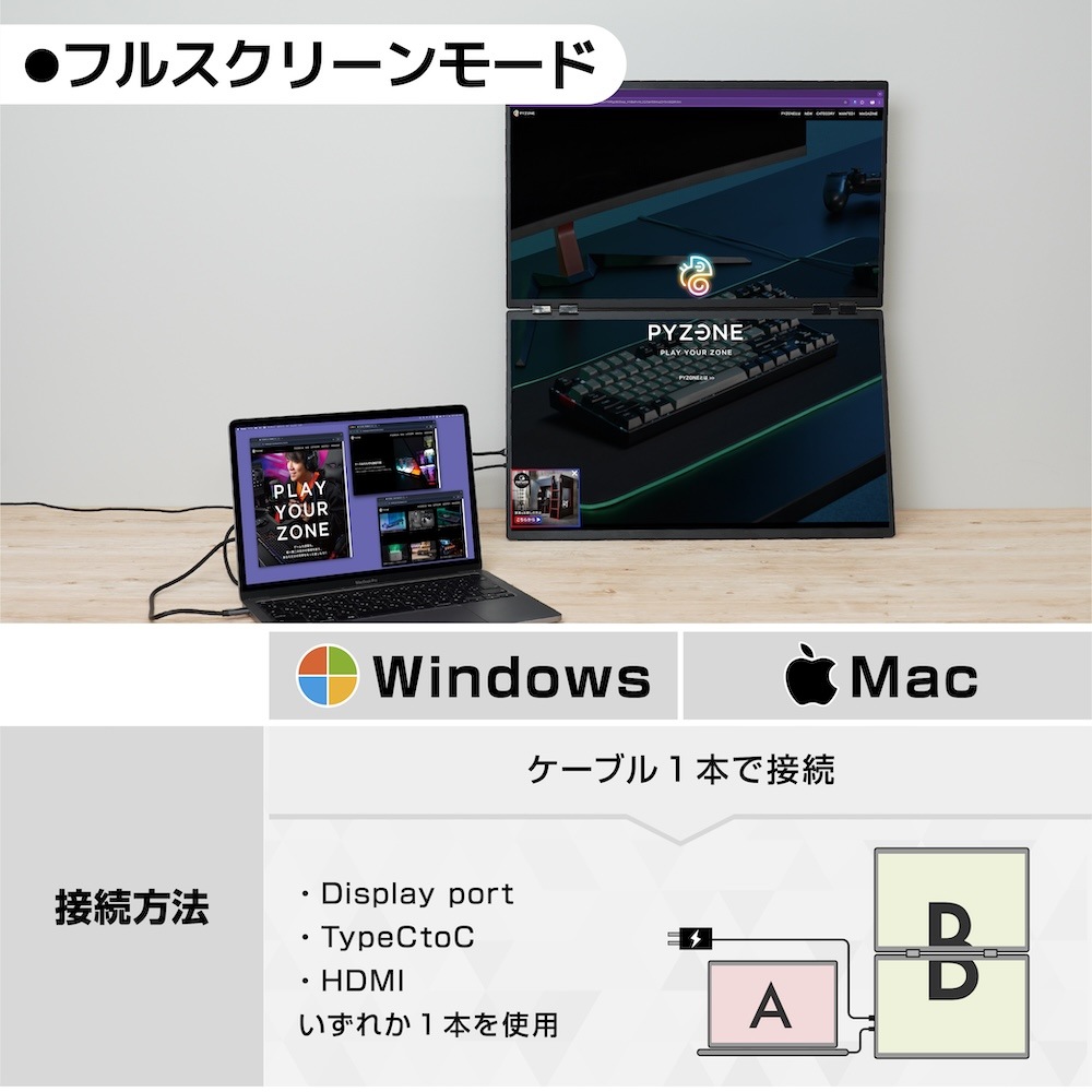 23.8インチ上下2画面拡張デュアルモニター 4K | 【公式】サンコー通販