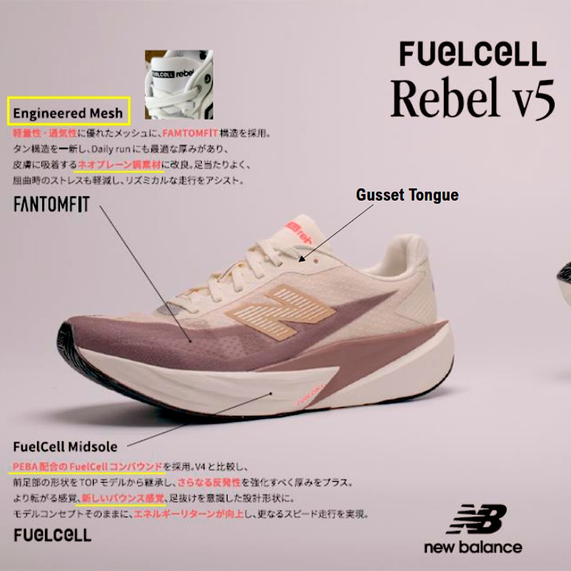 23.0のみ】ニューバランス New Balance フューエルセル レベル v5