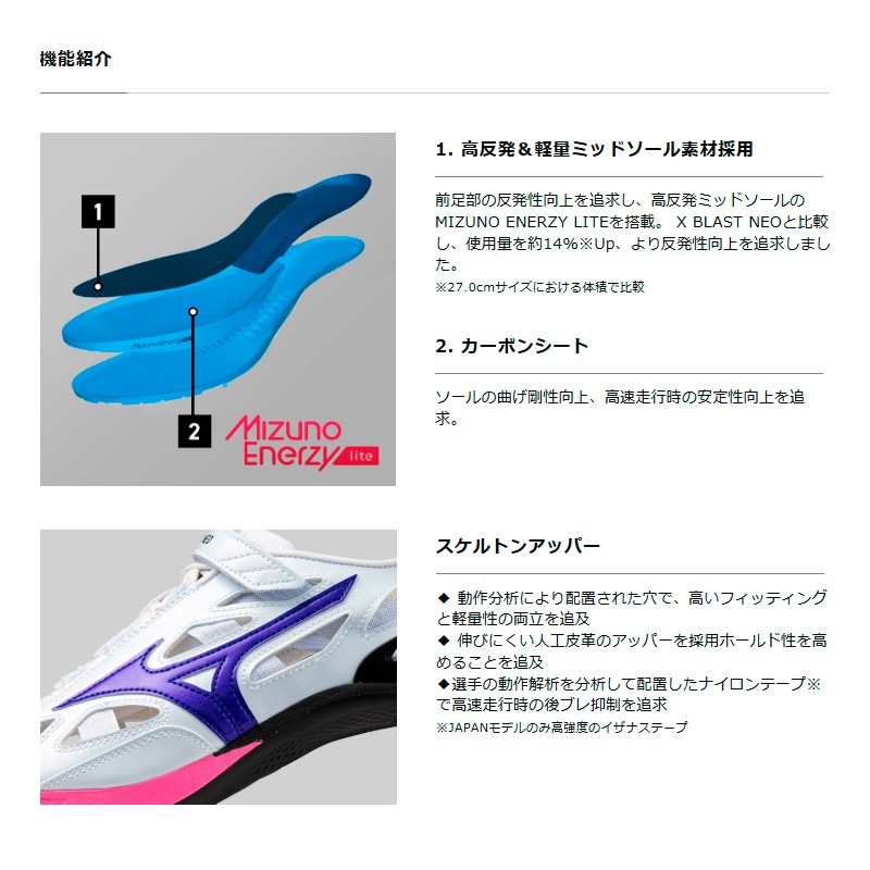 ミズノ MIZUNO クロノインクスNEO U1GA250121 ユニセックス 陸上