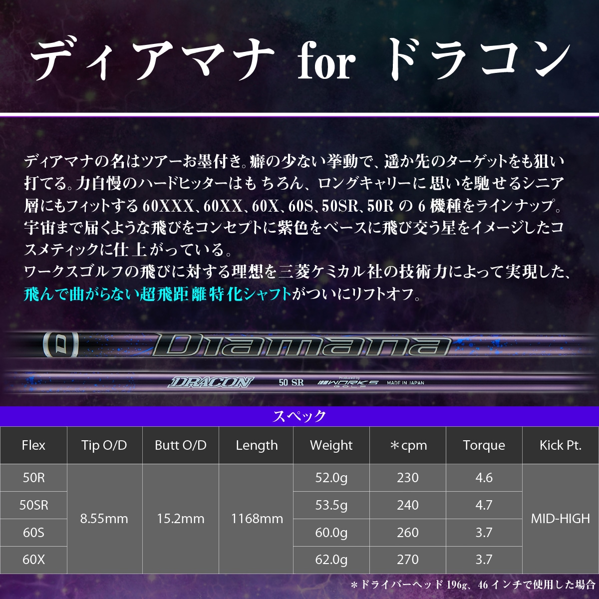 ハイパーブレード ガンマ ブラックプレミア MAX1.7 ＜超高反発