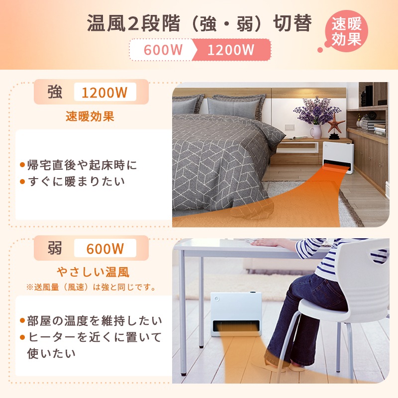 ユアサプライムス.com｜ユアサプライムス セラミックヒーター 人感