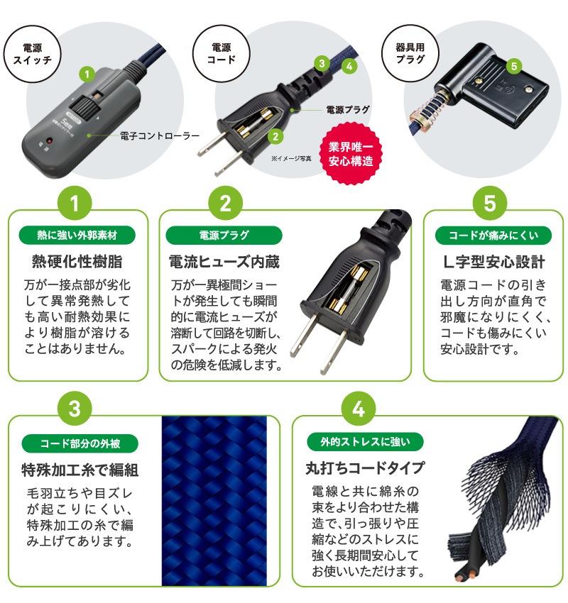 ユアサプライムス.com｜メトロ電気工業 フットヒーター MFH-181ET(DA