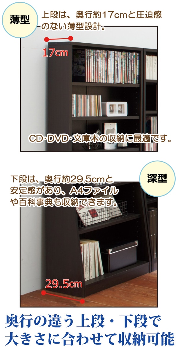 ユアサプライムス.com｜大容量シェルフ 10段 幅60cm ウォールナット