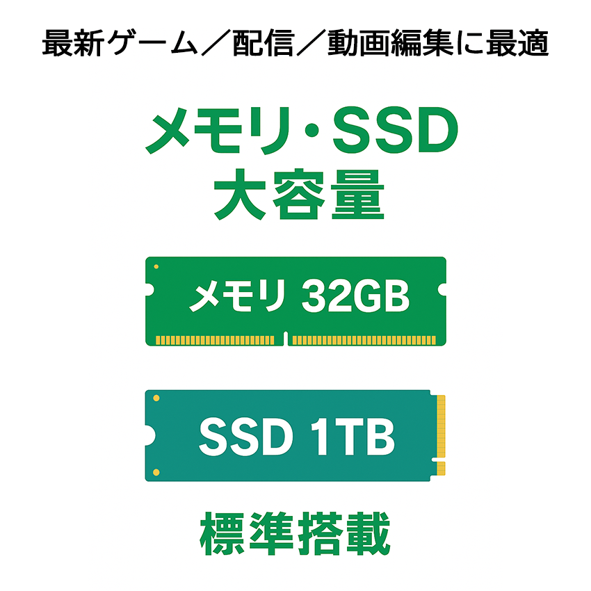 Ryzen 7 7800X3D 新品未使用 動作保証 AMD 〔中古〕Ryzen7 7800X3D BOX（中古保証1ヶ月間） | パソコン工房