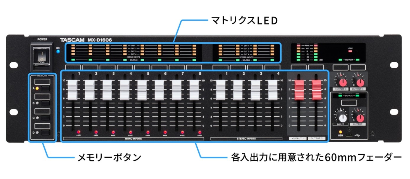 MX-D1606【ショッピングクレジット 無金利 最長36回】 設備用ラック