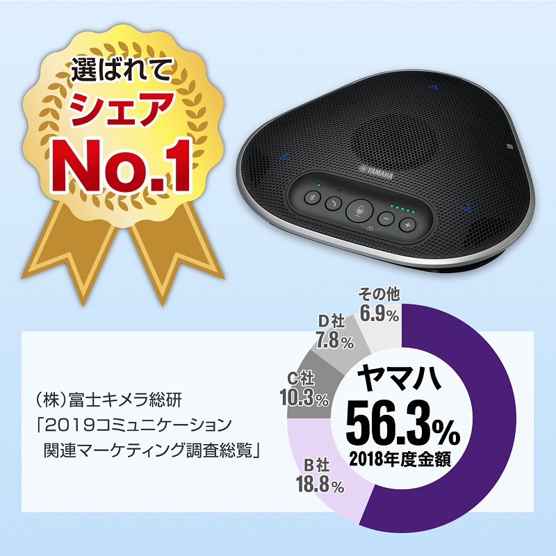 ヤマハ ユニファイドコミュニケーションスピーカーフォン YVC-330