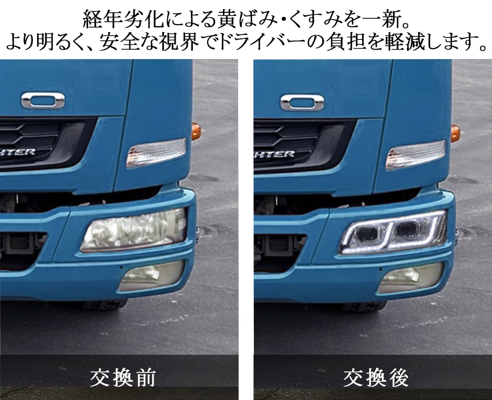 三菱ふそう中型トラック ファイター/ベストワンファイター用LEDヘッド