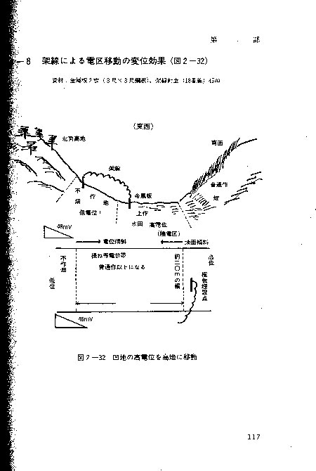 静電三法 | 神道 | 八幡書店