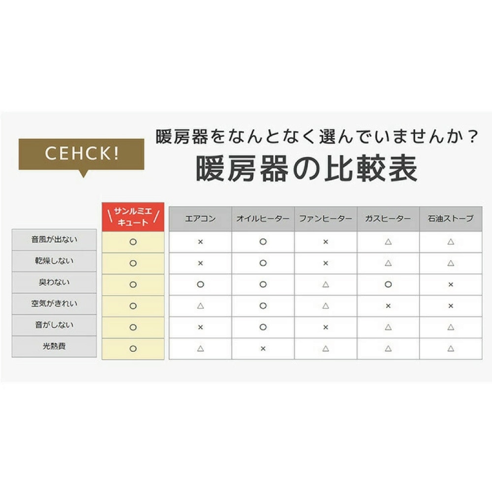 6538①②【サンルミエ キュート電気ヒーター 遠赤外線暖房機】 遠赤外線暖房器サンルミエ キュート 3年保証付 サンルミエ - QVC.jp