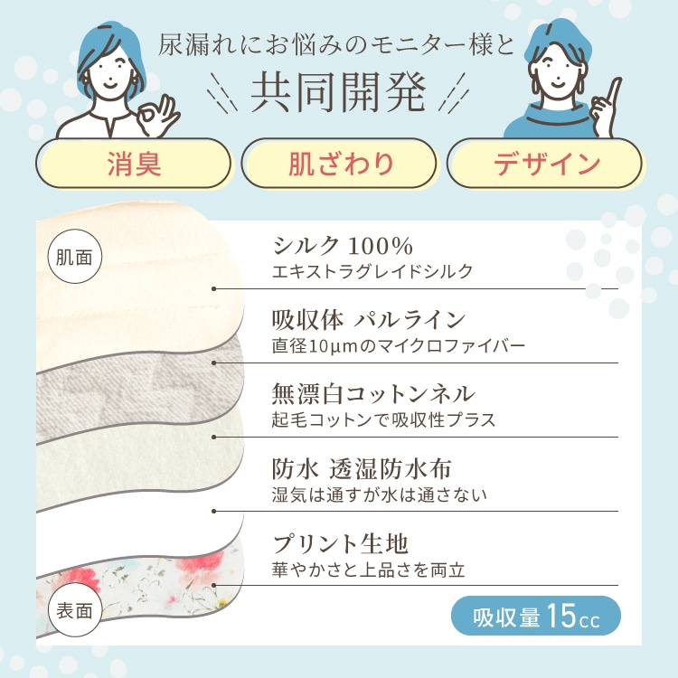 布ナプキン 消臭軽失禁パッド 1枚 [ 水分ケア用 / 軽い尿もれ / 15cc