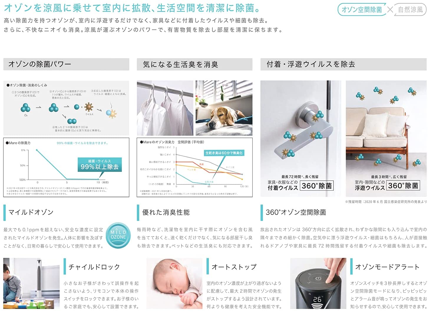 Kirala Air ハイブリッドタワーファン Mare(マーレ) / アイスブラック