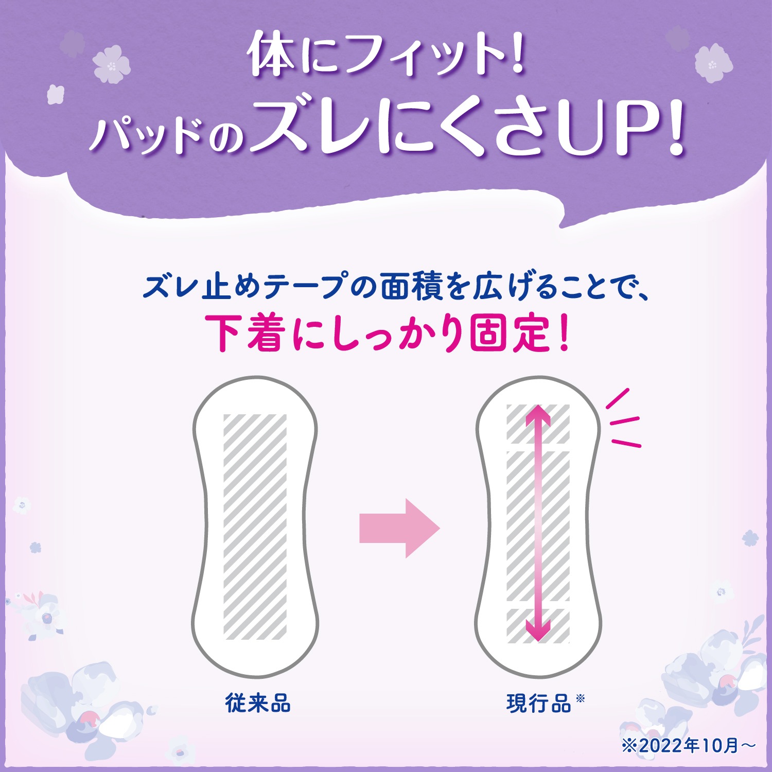 軽失禁パッド リフレ 超うす安心パッド お得用パック50cc 36枚入 ｜ 軽