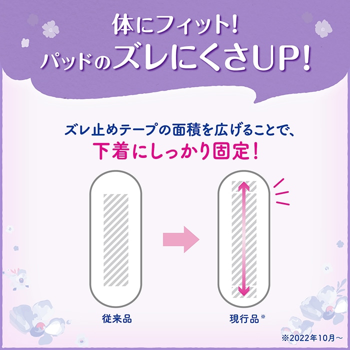軽失禁パッド リフレ 超うす安心パッド まとめ買いパック 120cc 40枚