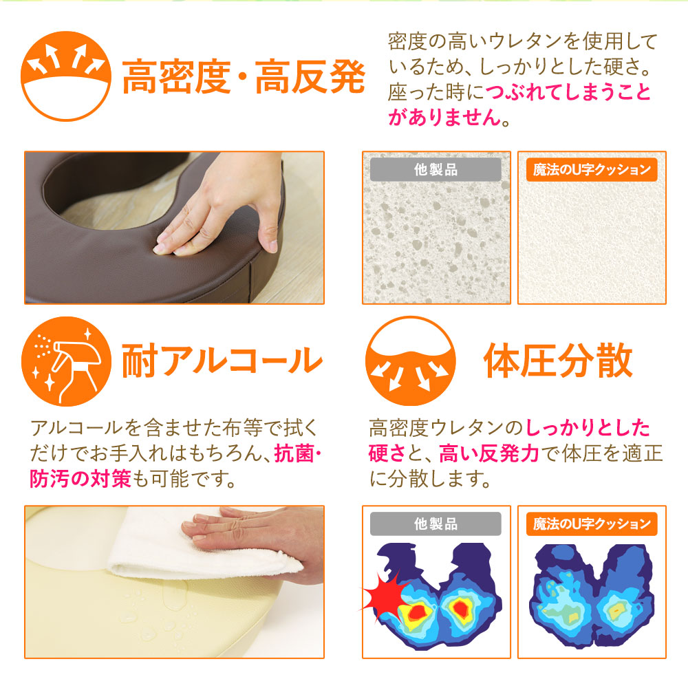 病院のU字クッション 円座クッション 厚手 ドーナツクッション U字