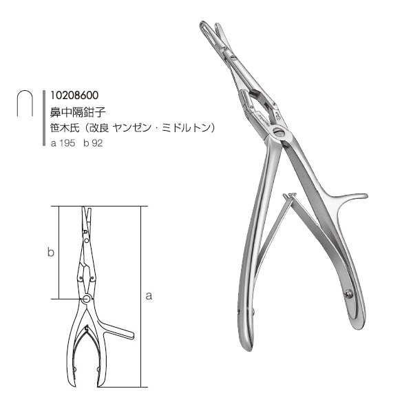 永島医科 鼻中隔鉗子 笹木氏